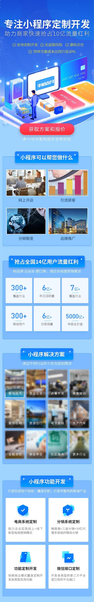 微信小程序分銷(xiāo)商城招聘點(diǎn)餐飲跑腿預(yù)約系統(tǒng)公眾號(hào)H5定制作開(kāi)發(fā)