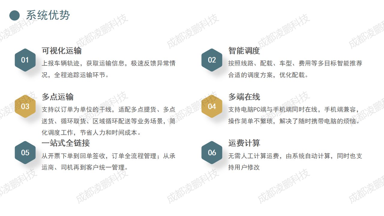成都凌鹏科技-国家高企