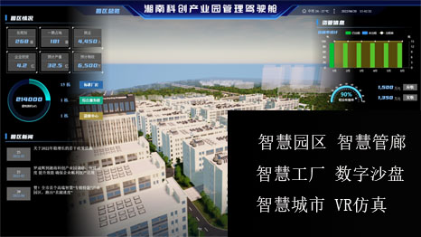 ue4/gis地图/轻量化引擎/三维可视化