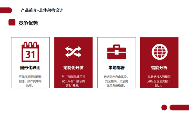 中政數(shù)海