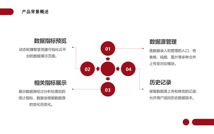 中政數(shù)海