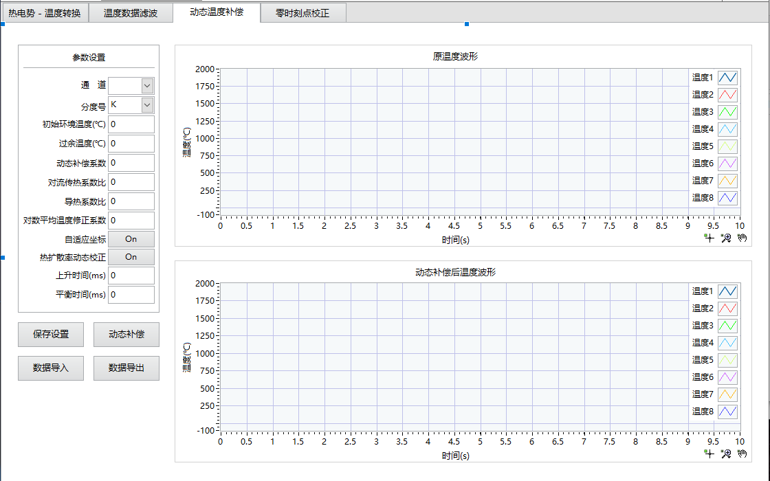PLC編程LabVIEW軟件開發(fā)工業(yè)視覺檢測測控程序設計