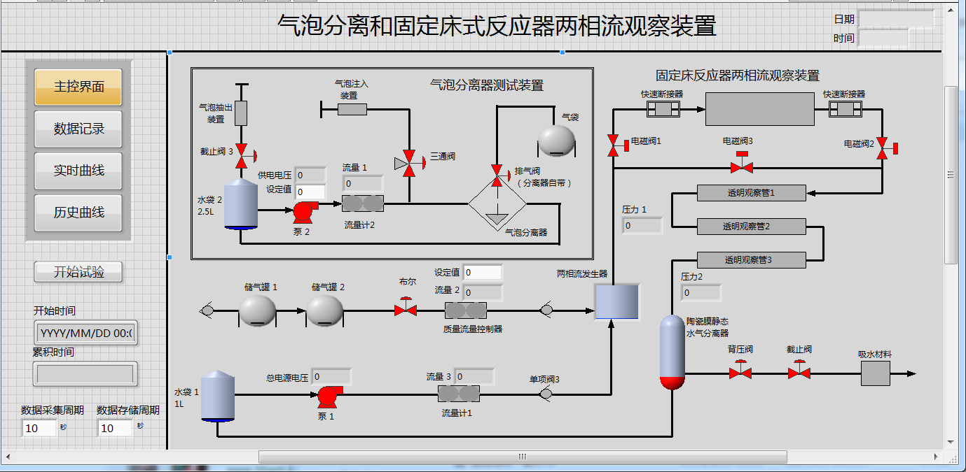 labview 编程 大型程序设计 ni机器视觉开发