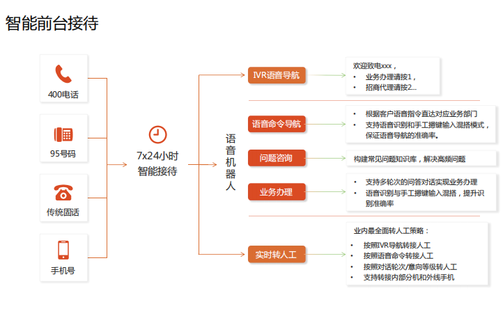 小持科技-国家企业