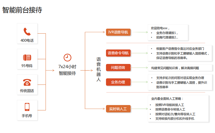 小持科技-國家企業(yè)