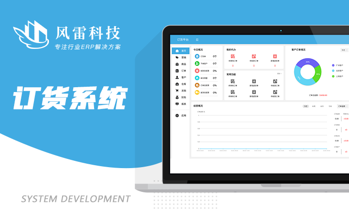 風(fēng)雷企業(yè)管理
