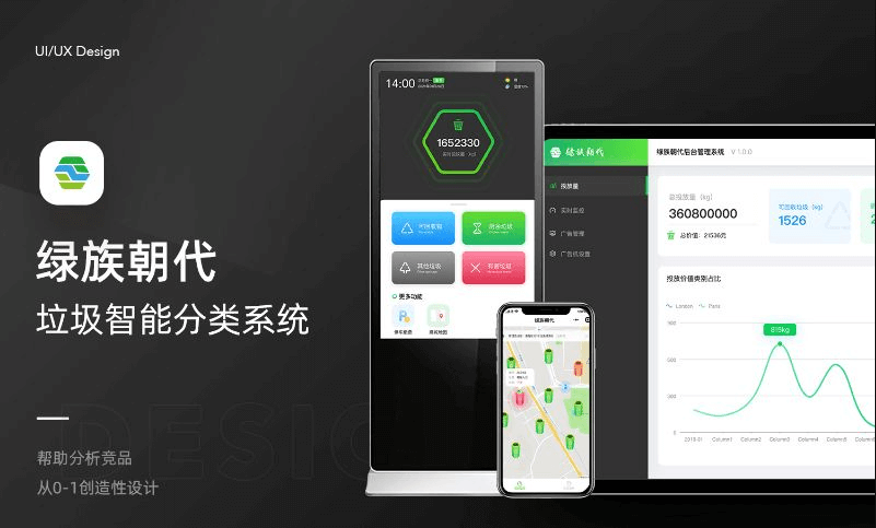 智能垃圾桶界面设计智能物联UI设计PC端管理后台定制开发