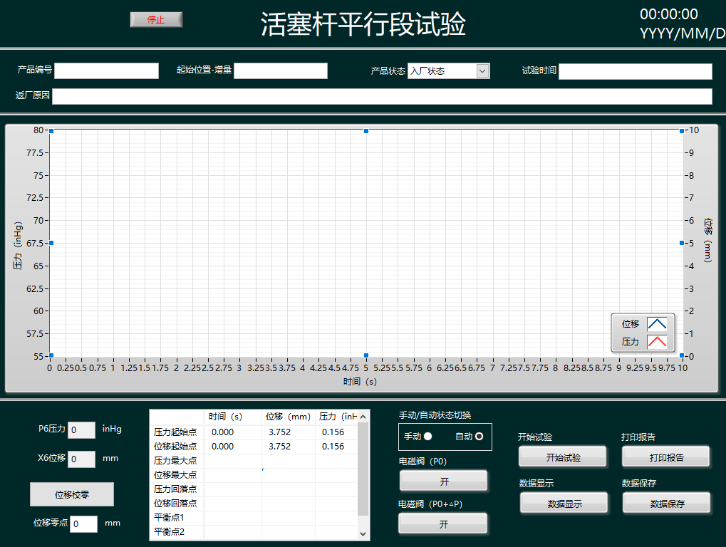 LabVIEW測控系統(tǒng)PLC編程