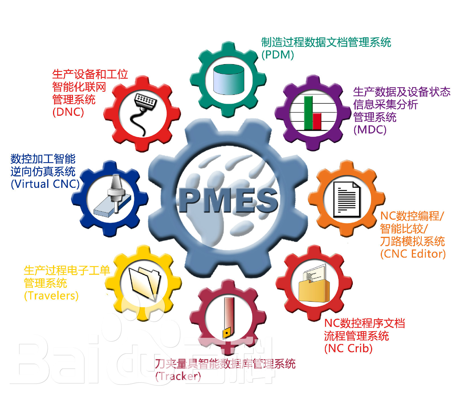 網(wǎng)頁網(wǎng)站采集/抓取全網(wǎng)數(shù)據(jù)抓取/Python/采集數(shù)據(jù)