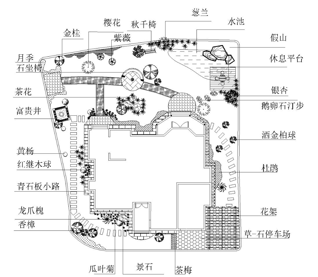 记忆品牌设计