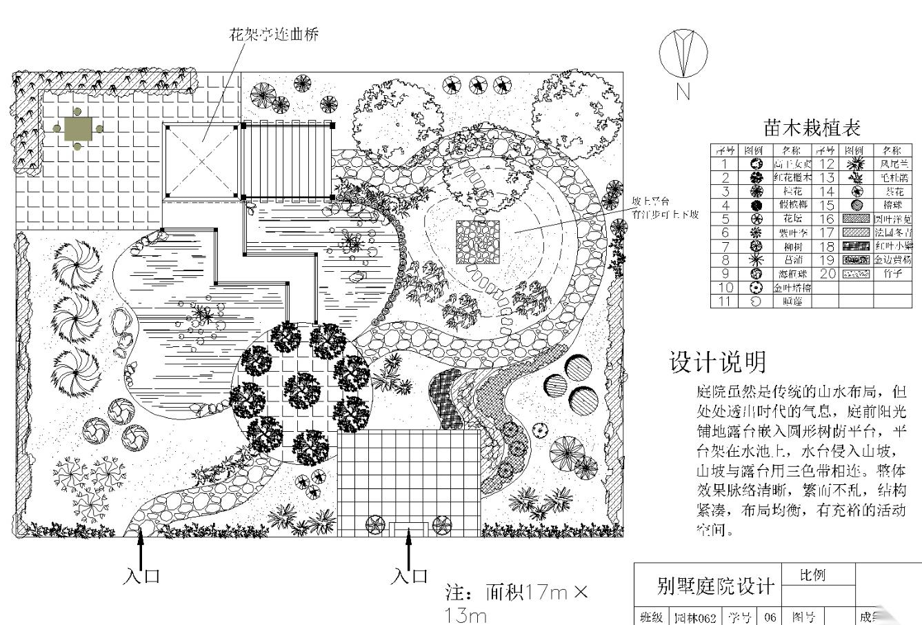 記憶品牌設計