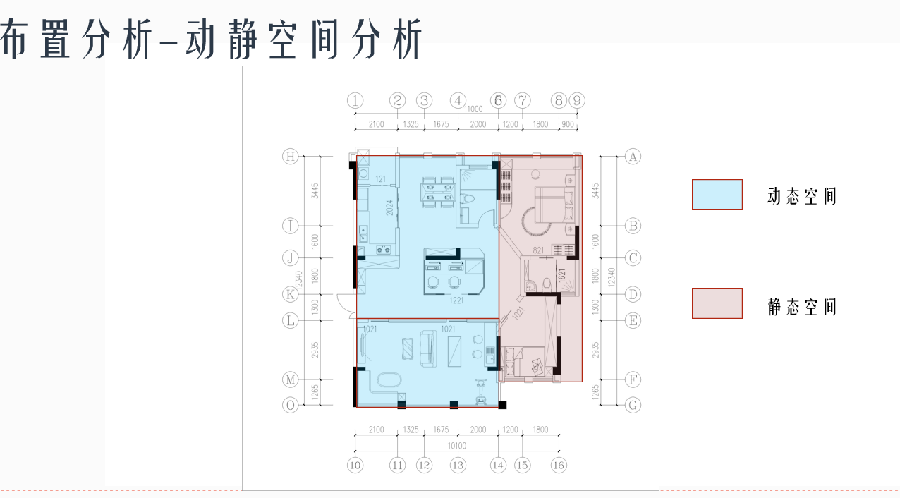 簡易設(shè)計