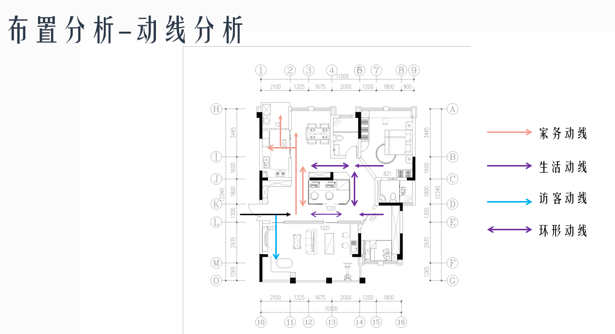 簡易設(shè)計