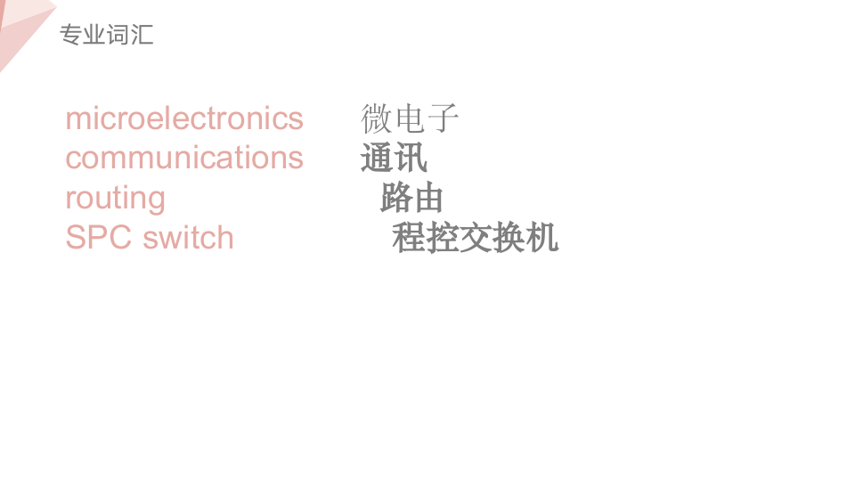 艾睿PPT