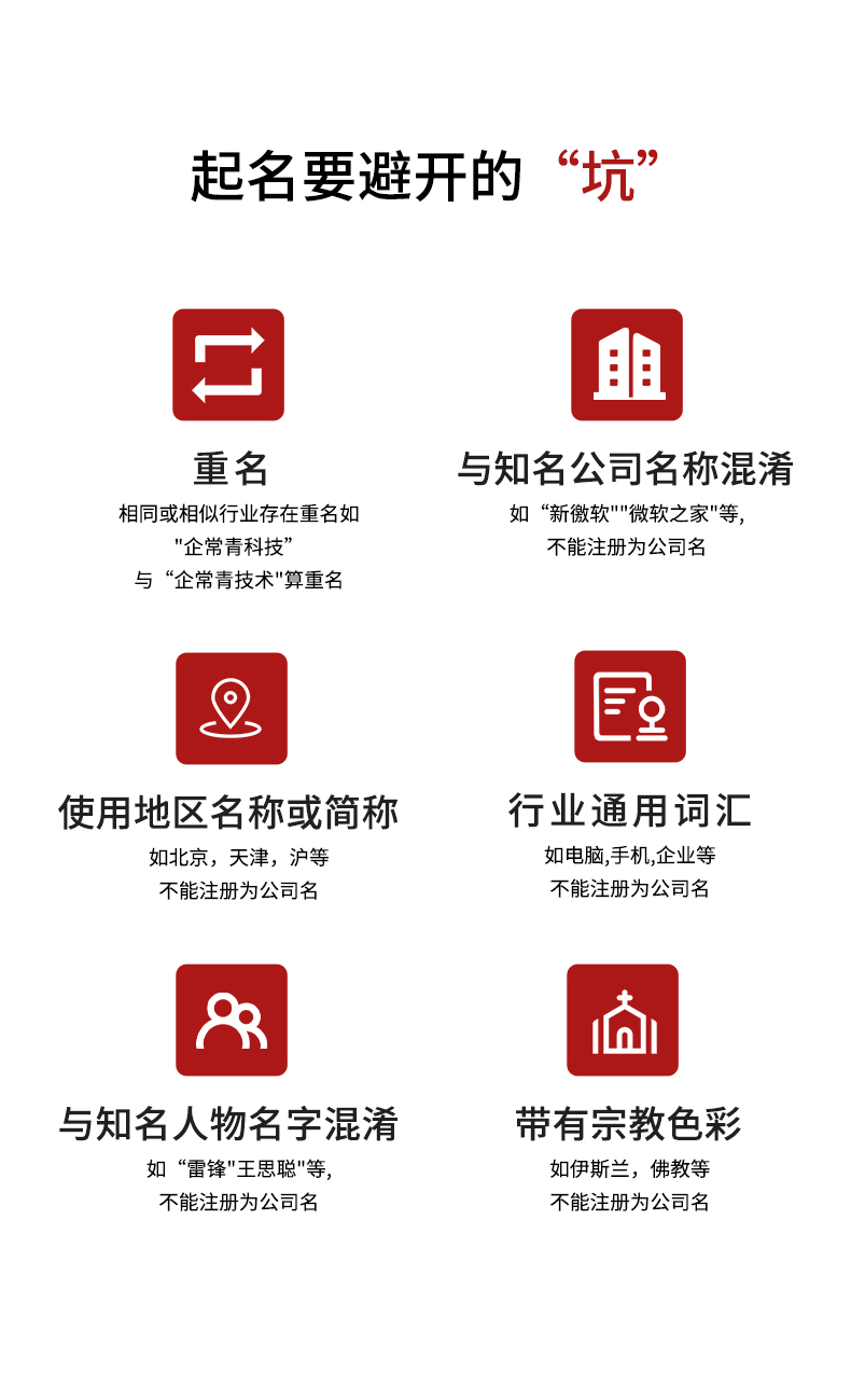 創(chuàng)意起名