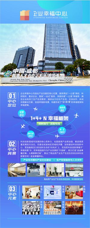 包裝設(shè)計