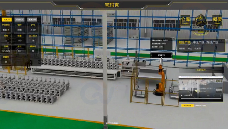 数字孪生/数据可视化/MES/三维建模/3D模型建模
