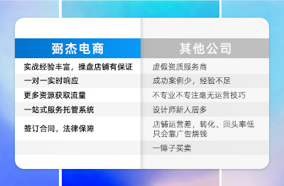 上海弼杰商貿(mào)有限公司