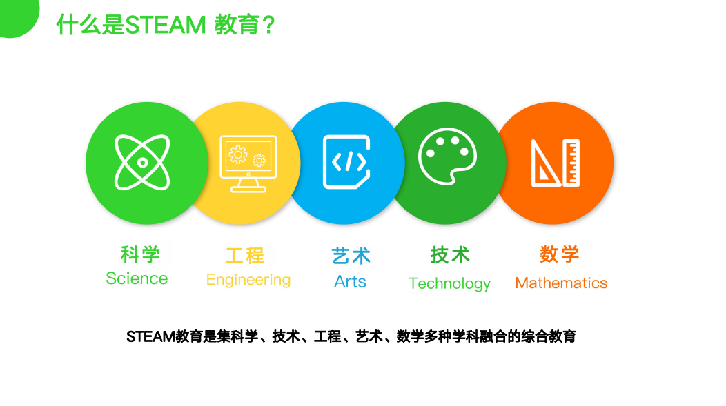 本意策劃