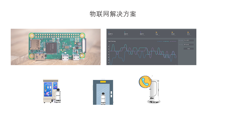 磊泰科技-技術(shù)企業(yè)