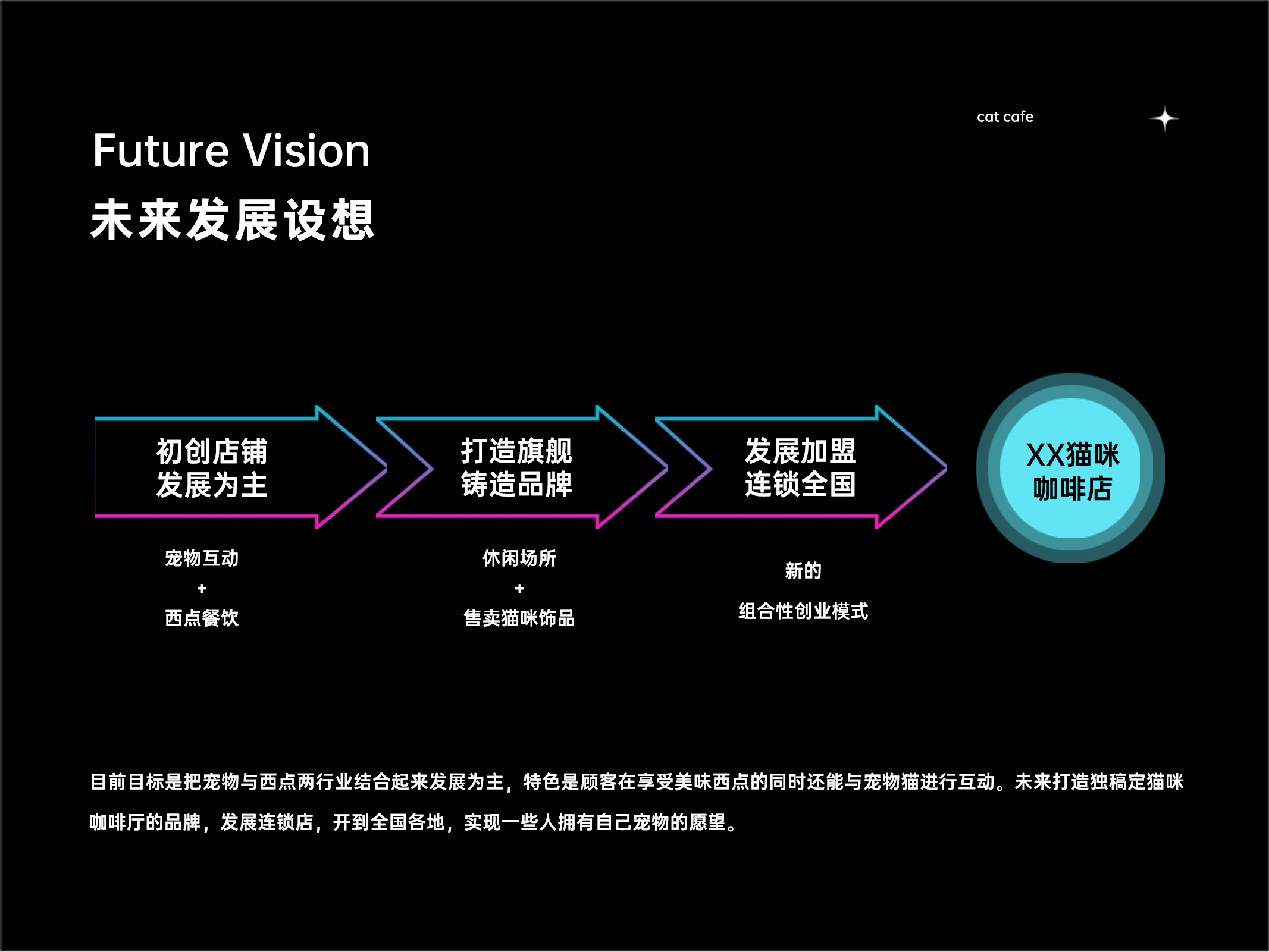 專業(yè)品牌公關(guān)策劃