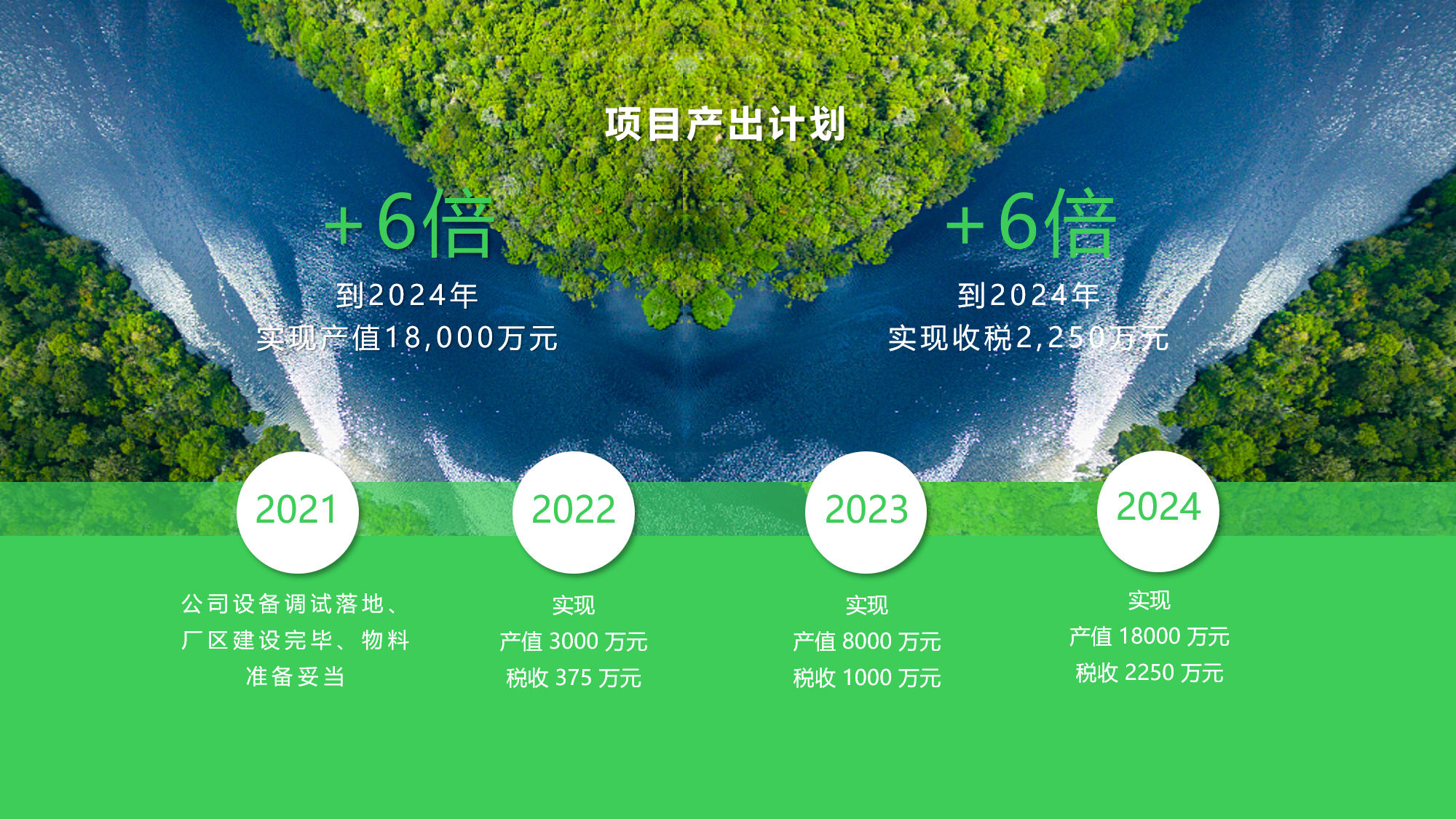 專業(yè)品牌公關(guān)策劃