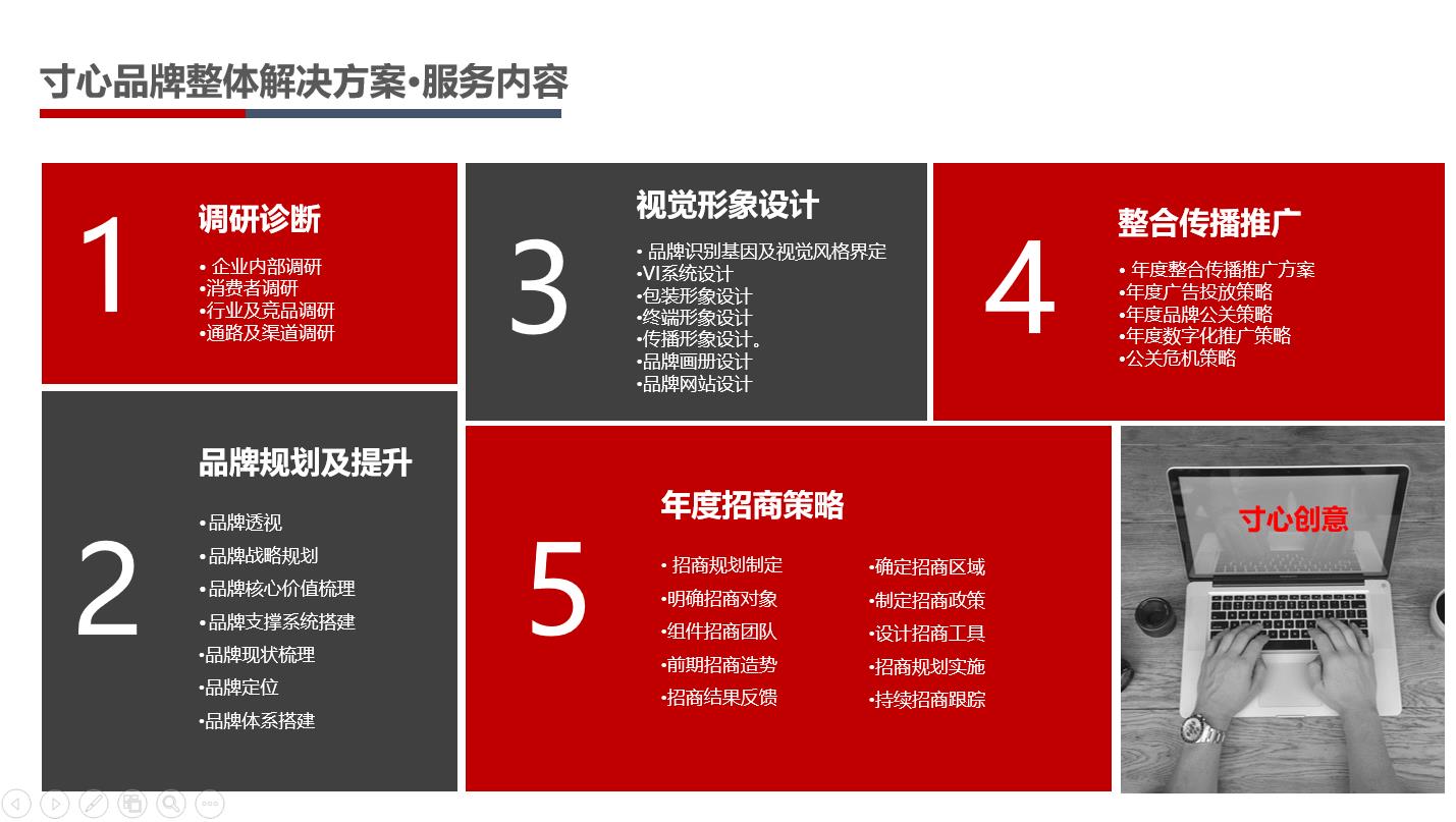 寸心創(chuàng)意傳媒