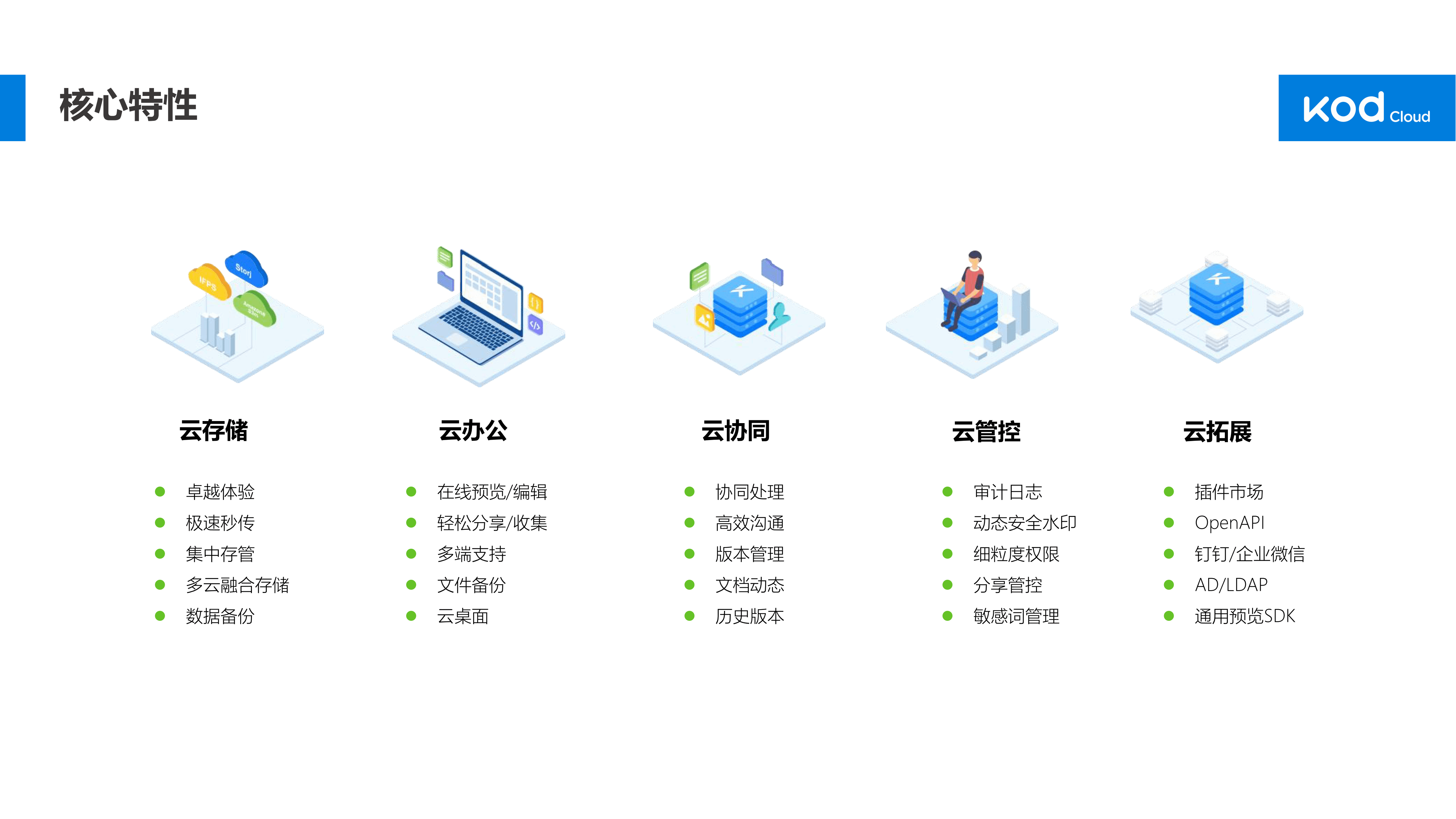 可道云企業(yè)網(wǎng)盤