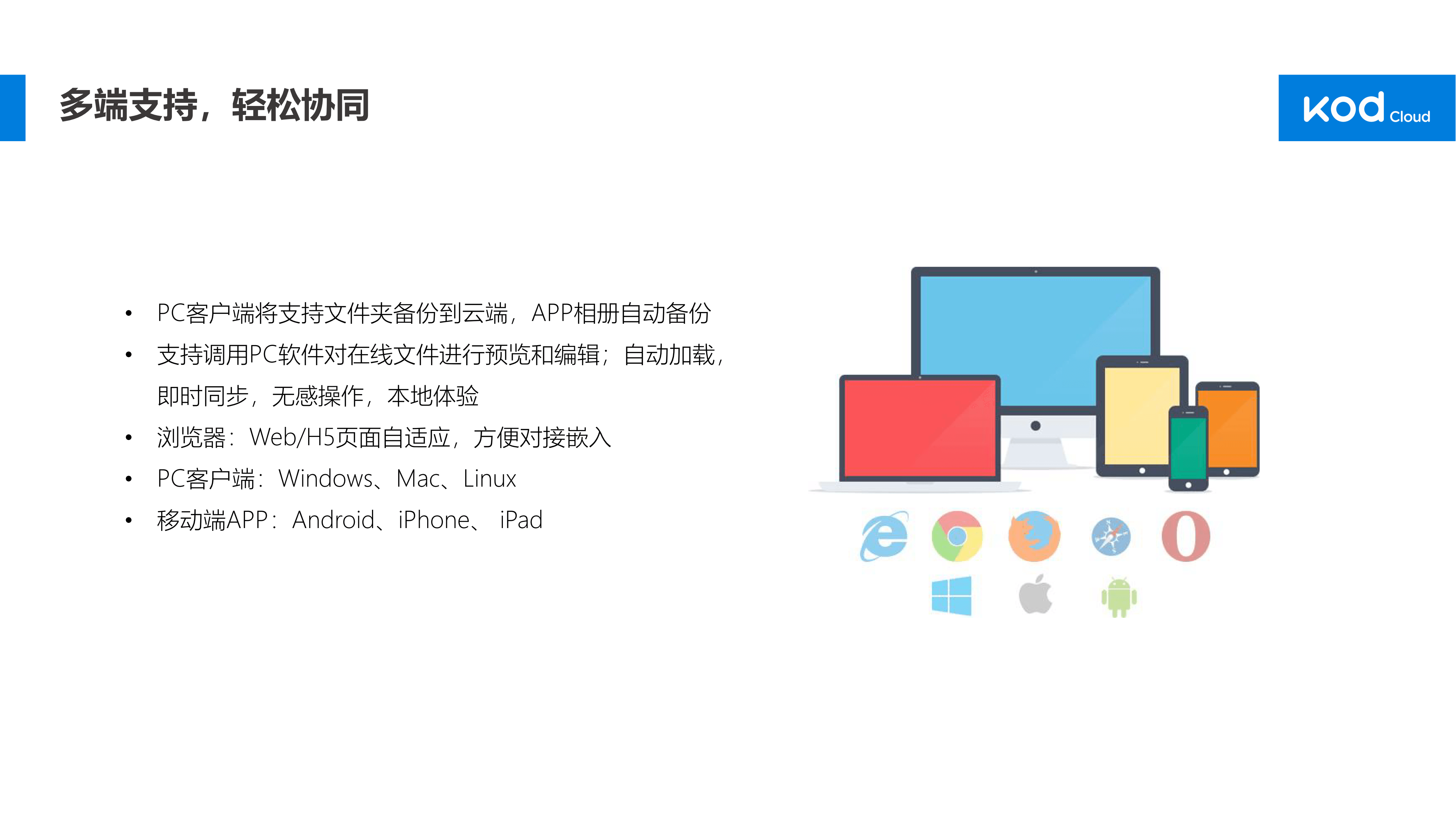 可道云企業(yè)網(wǎng)盤