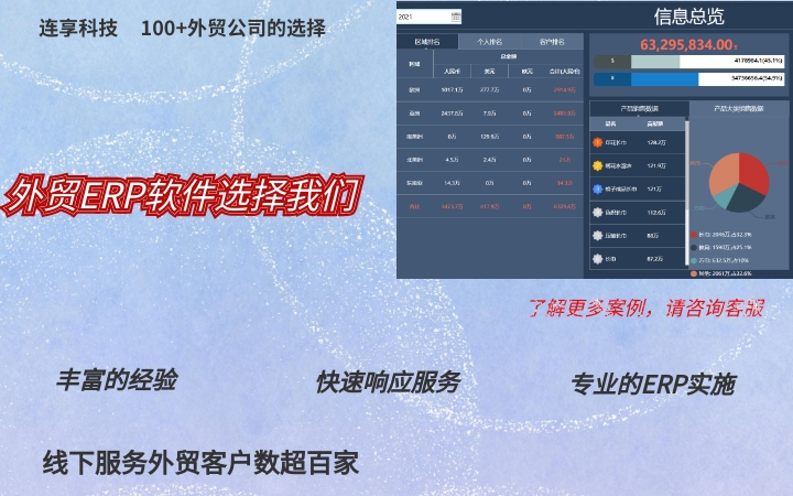 連享科技