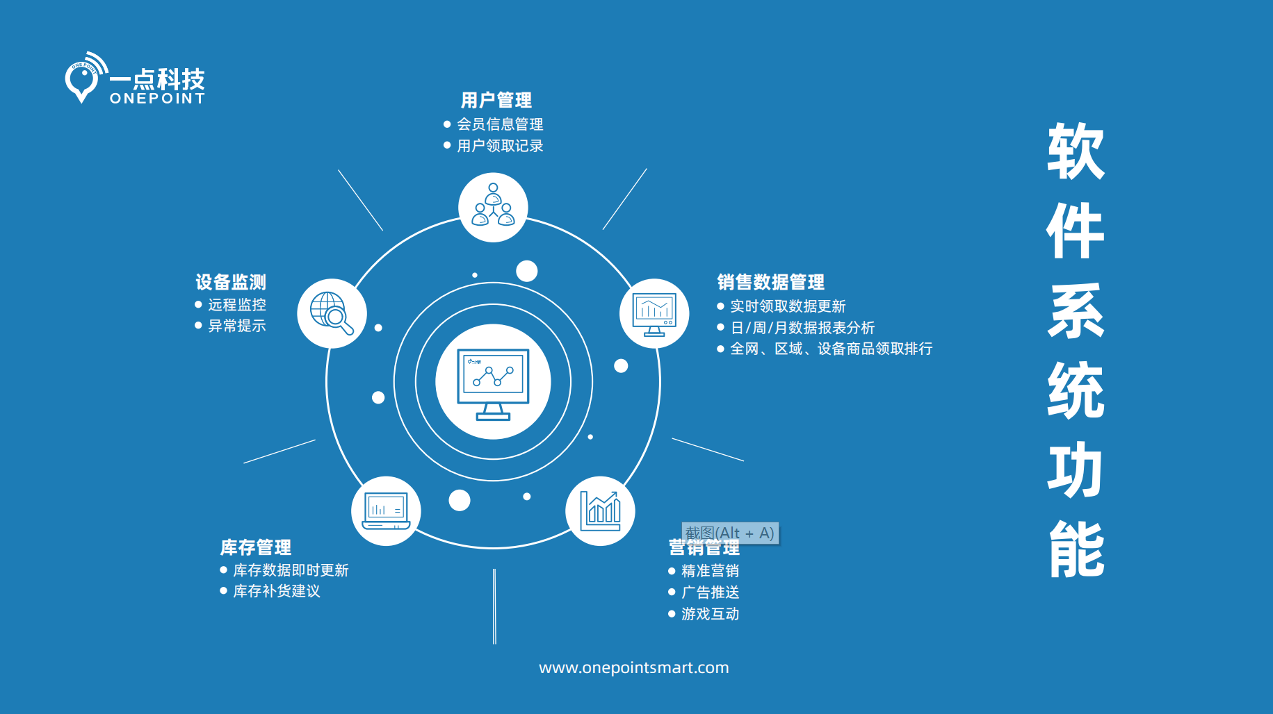 中山簡(jiǎn)單一點(diǎn)網(wǎng)絡(luò)技術(shù)有限公司