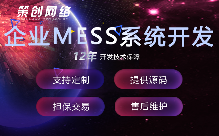 工廠流水線MESS系統(tǒng)安燈計(jì)數(shù)RFID讀卡配件管理系統(tǒng)開發(fā)