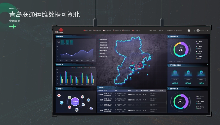 假設(shè)設(shè)計(jì)