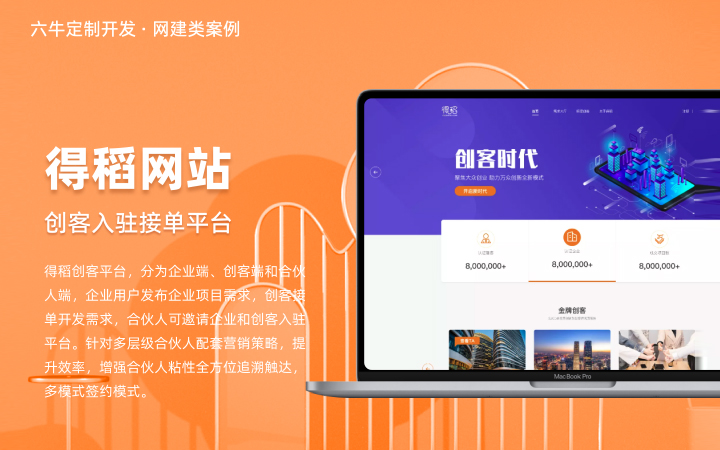 六牛科技-专精特新企业