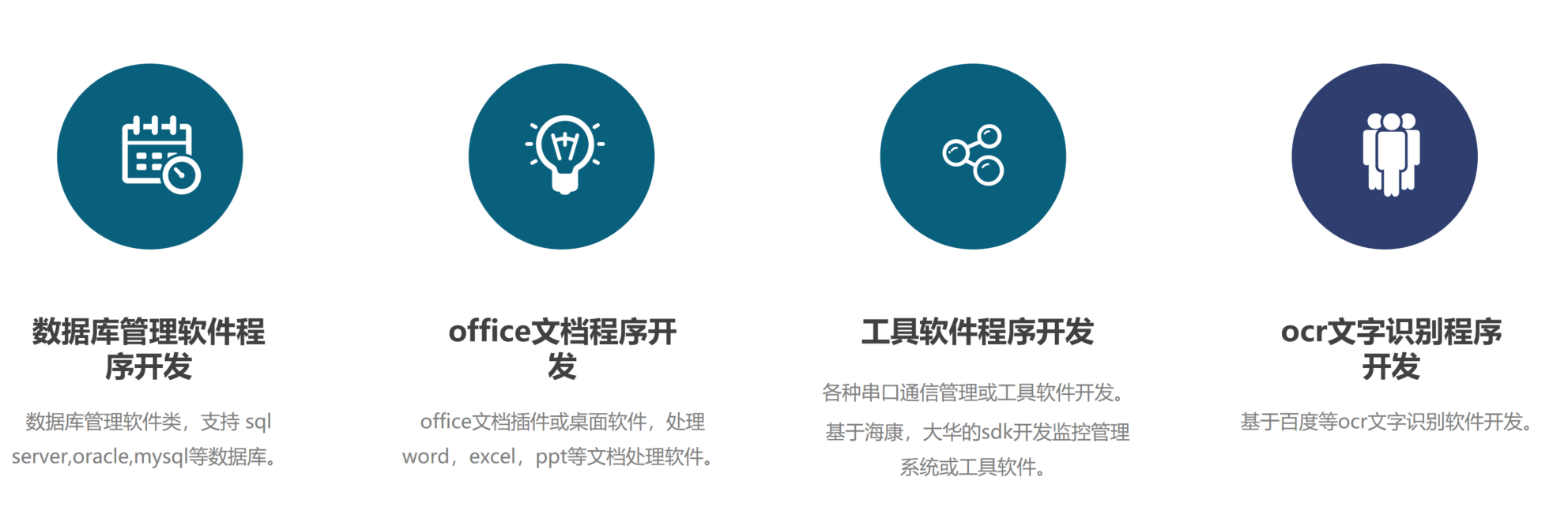各中非標(biāo)軟件