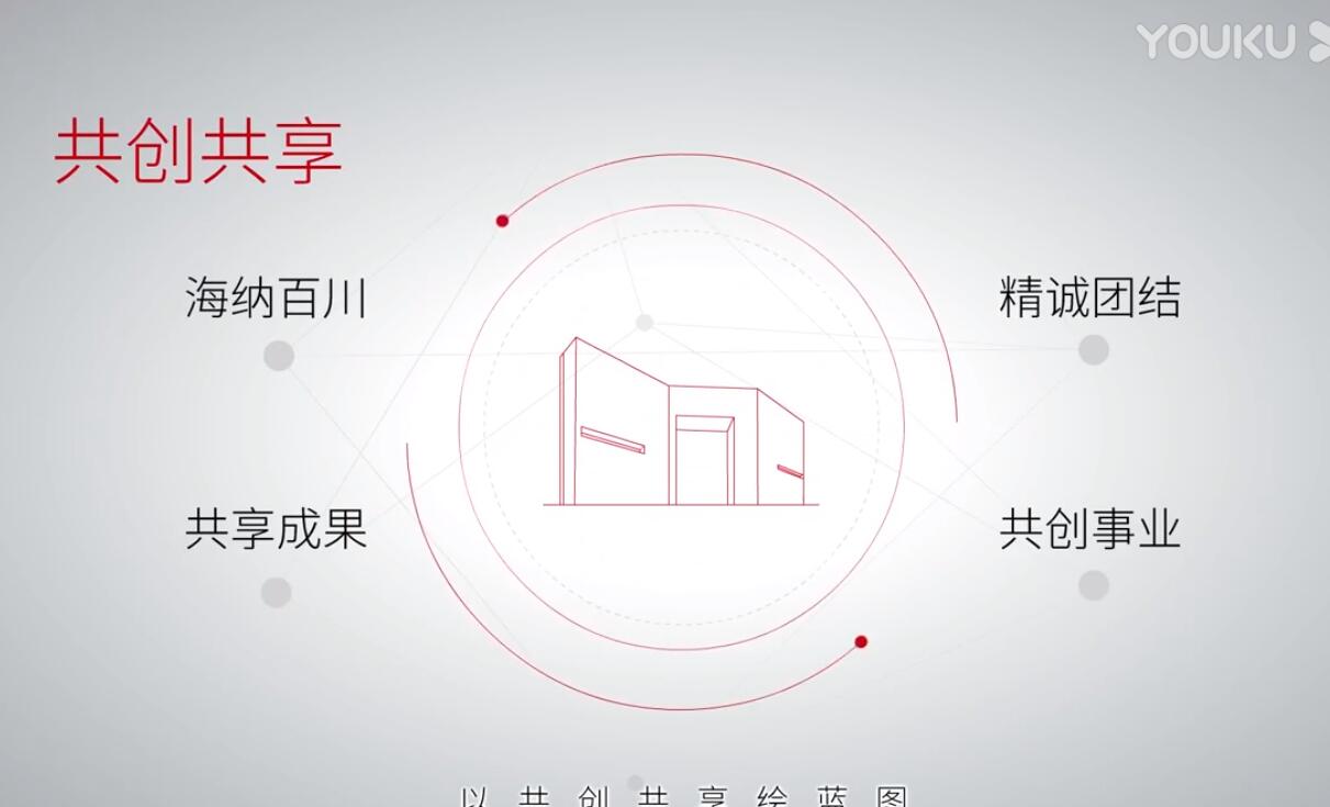 卡通形象吉祥物企业形象企业IP卡通IP人物IP形象设计