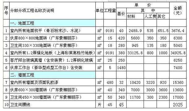動(dòng)視灣流官方旗艦店