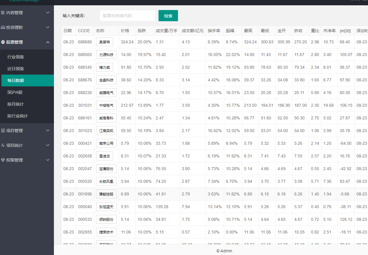 走在互联网前沿