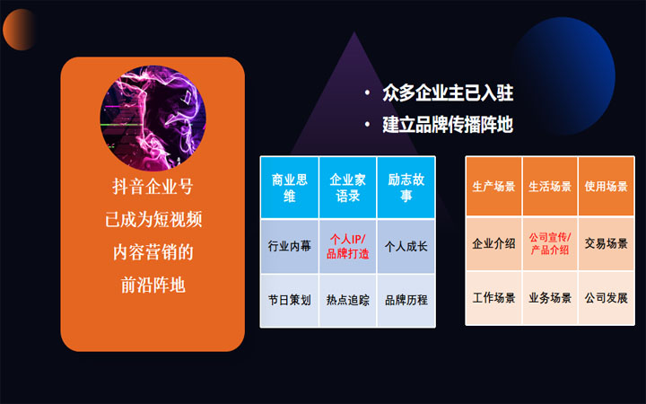 紫金葫蘆抖音代運營MCN機構(gòu)三星公會