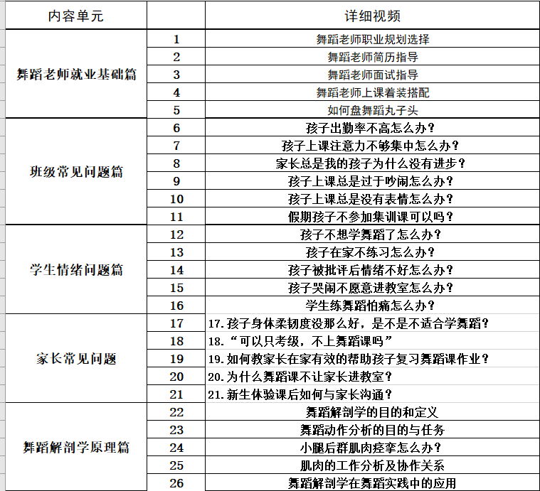 绿幕抠像，加字幕加动效文字