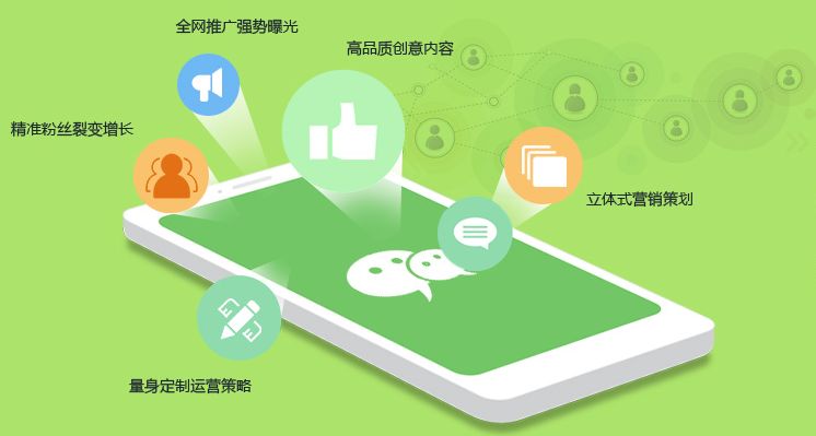 動(dòng)視灣流官方旗艦店