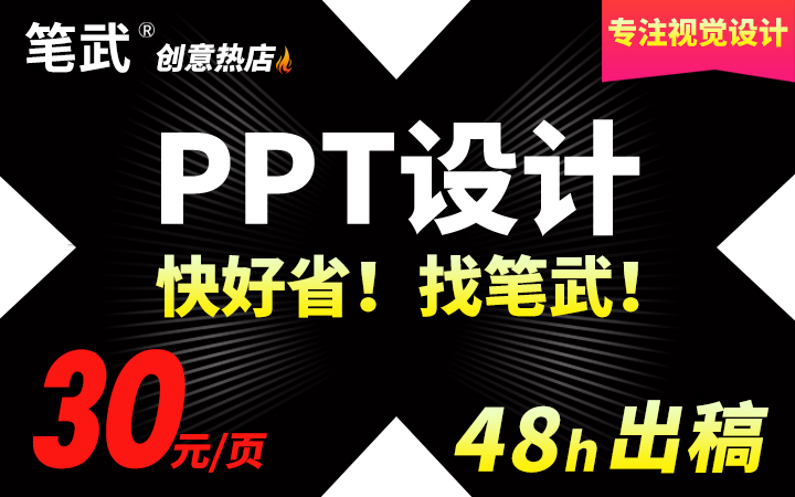 PPT设计定制美化编辑修改简介汇报招商ppt制作排版
