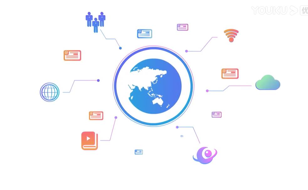 图标动画二维动画MG动画宣传【办公类宣传】