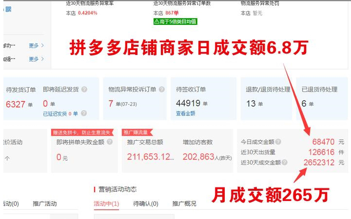 洪七公營銷