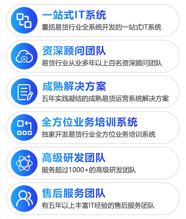 易货软件系统开发，易货小程序商城APP开发，<hl>源码</hl>交付