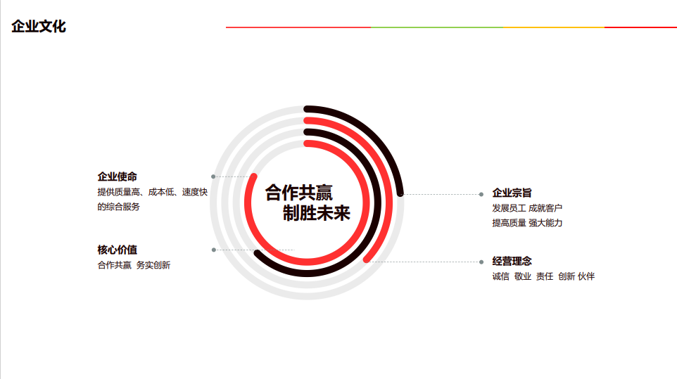 飛洋文化傳媒工作室