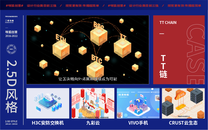 咪狐（中国）创意