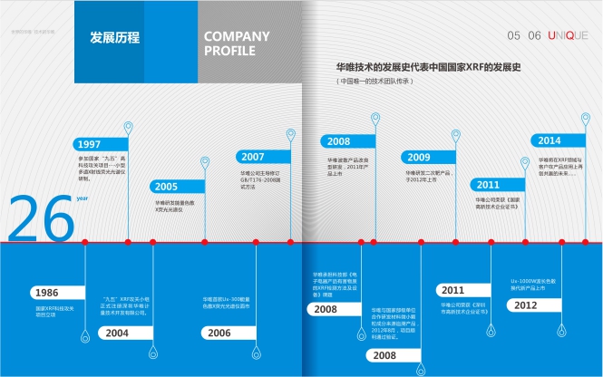 大LOGO企業(yè)形象設(shè)計(jì)