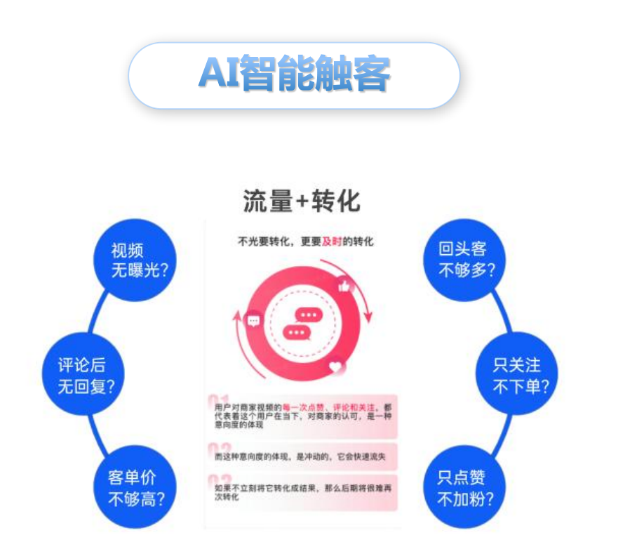 桔子AI