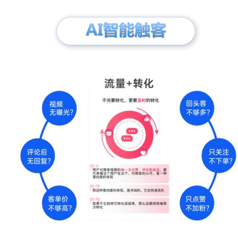 桔子AI